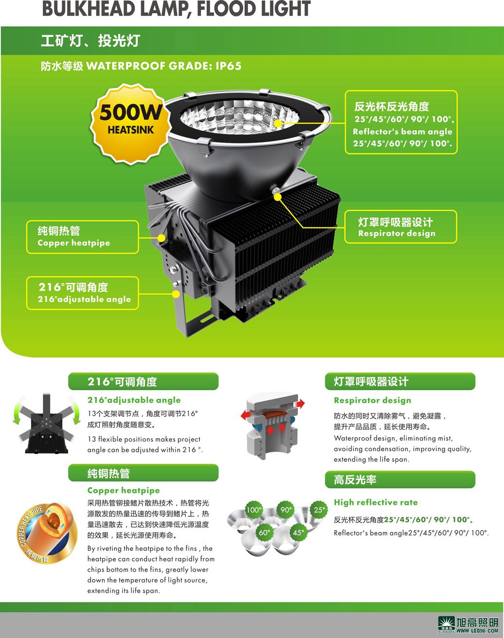 高檔高端SWK205-150w高效LED工礦燈，LED工廠燈廠家直銷，LED節(jié)能燈體育場(chǎng)館